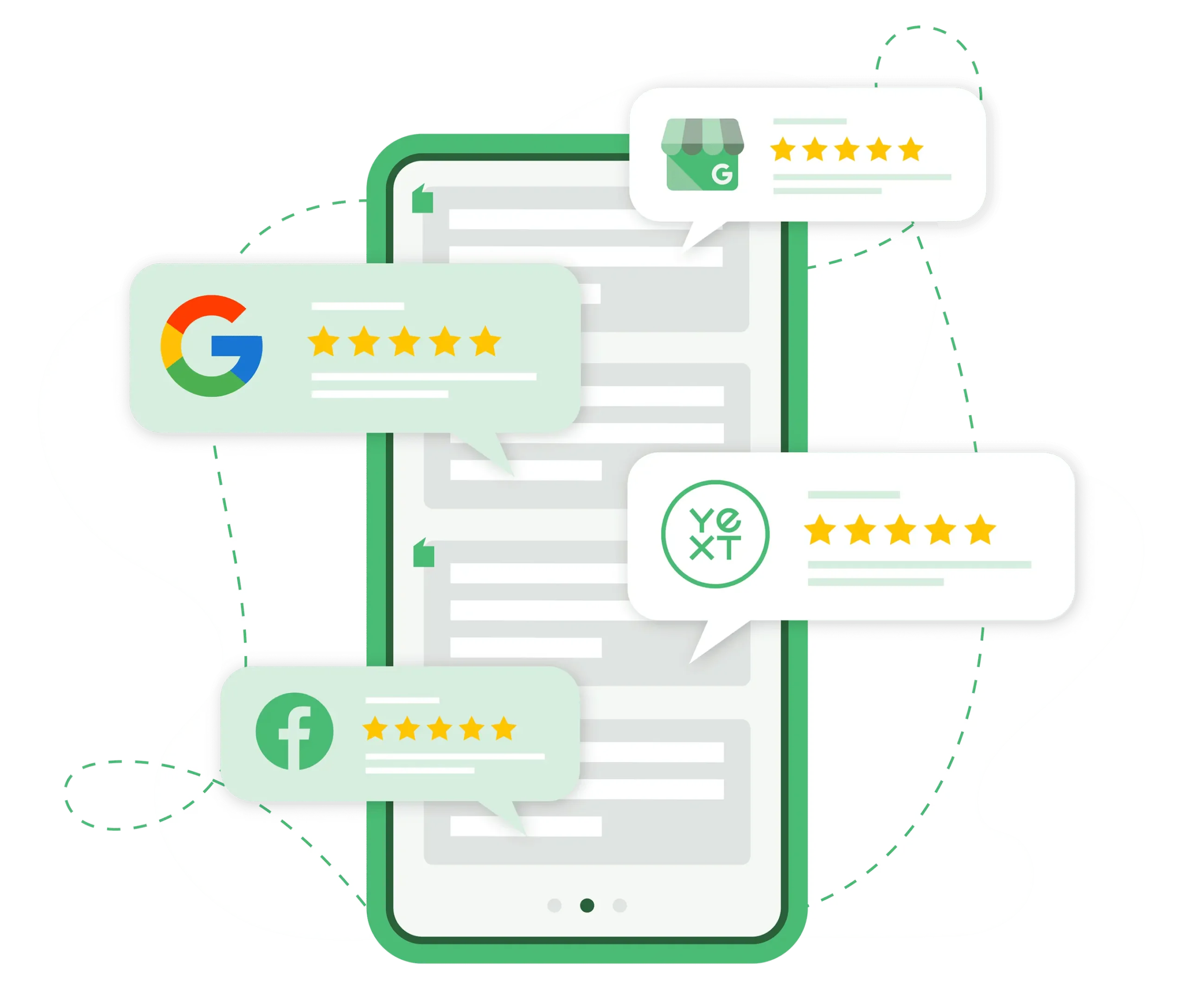 Review-Management-Graphic