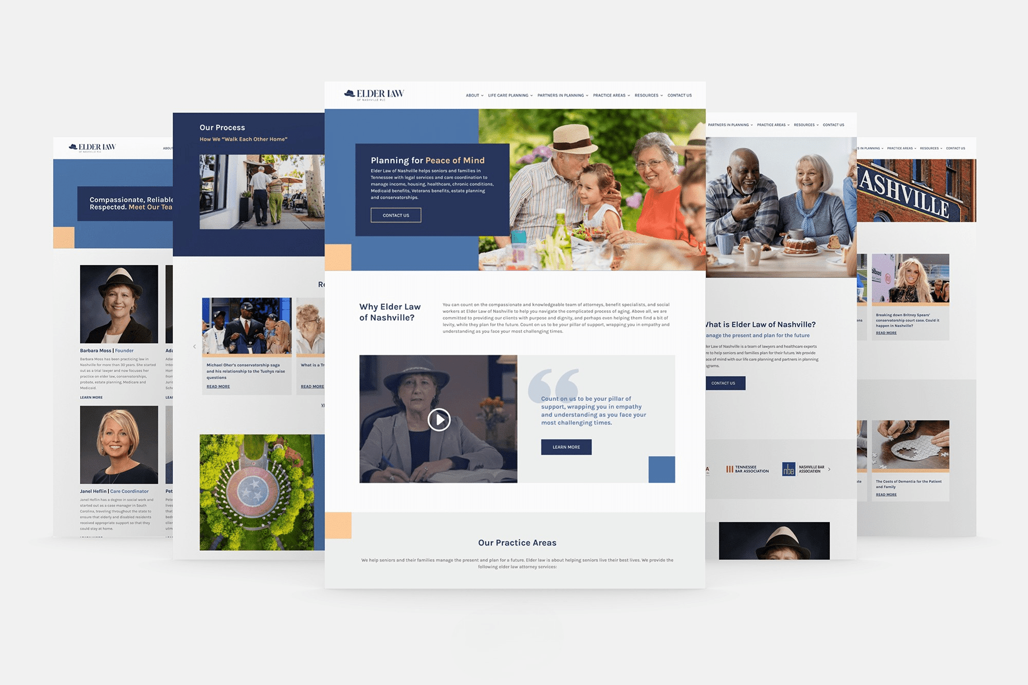 Elder Law Marketing Case Study