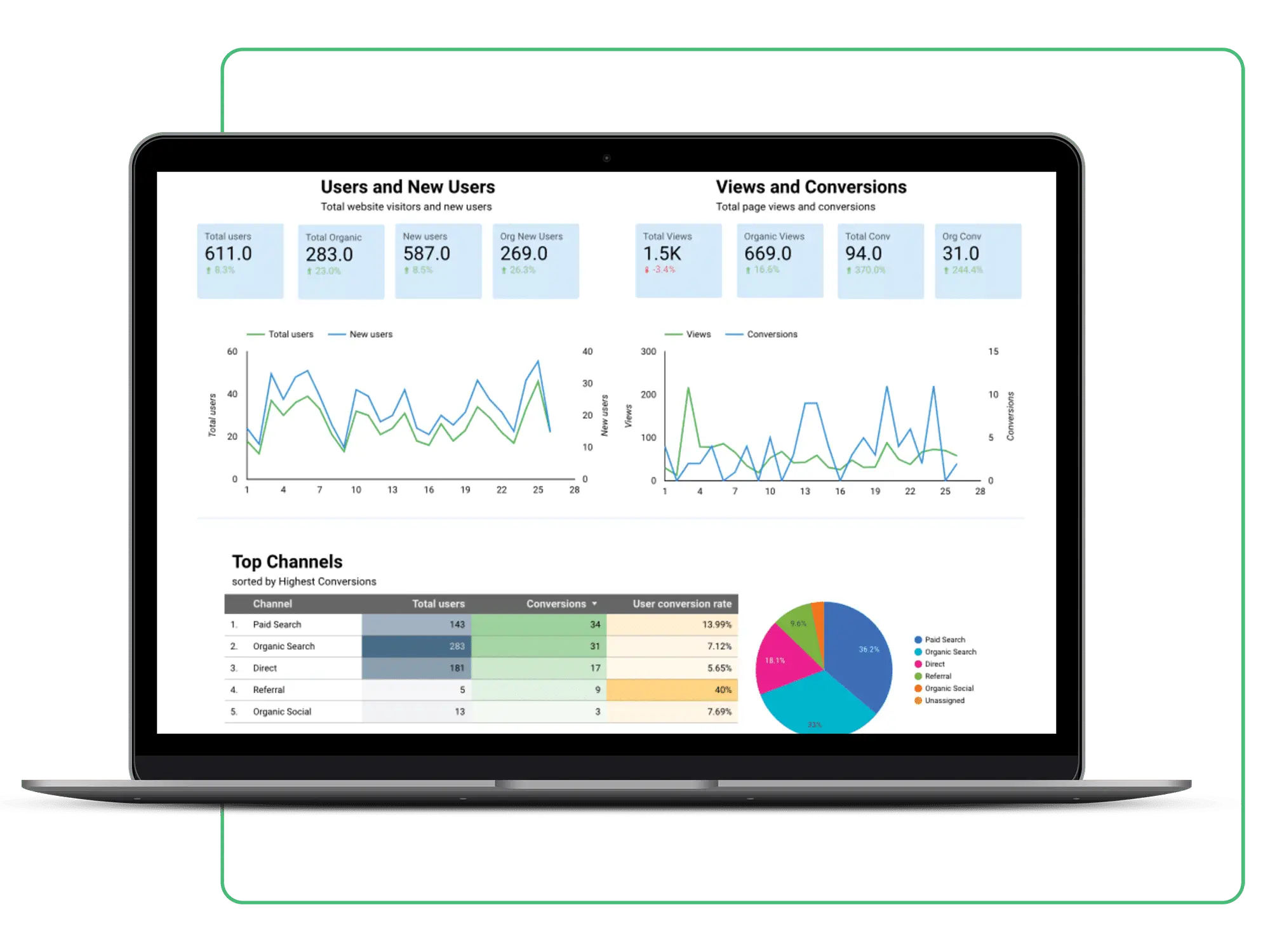 Lead-Generation-Graphic-1
